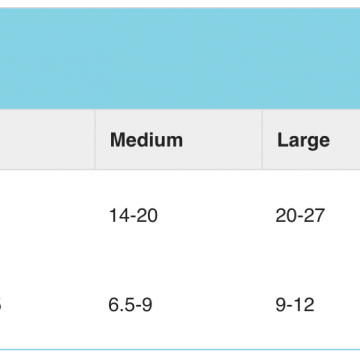 costume contenitivo Gelati Diaper XL (13-25 kg) Charlie Banana