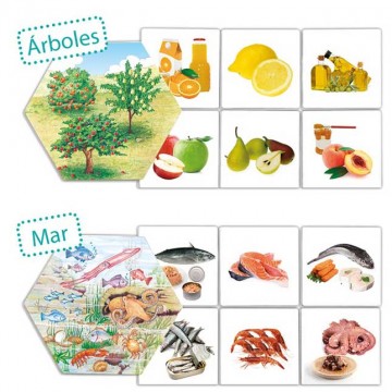 da dove vengono gli alimenti?  akros 