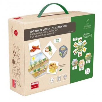 da dove vengono gli alimenti?  akros 