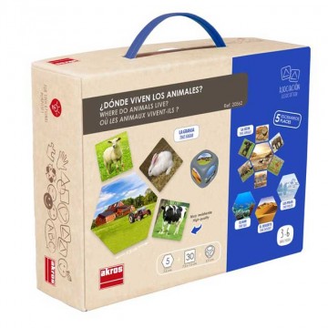 dove vivono gli animali? 