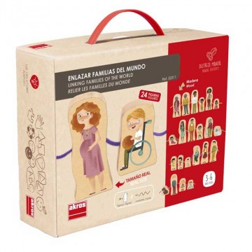 intrecciare le famiglie del mondo 