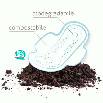 Ecoluna  Proteggi Slip Anatomici Ripiegati 20 Pz