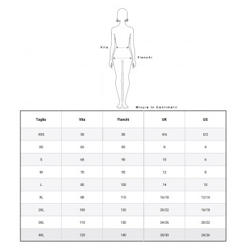 Classic - Boyshort Flusso Abbondante Fluxundies 4XL